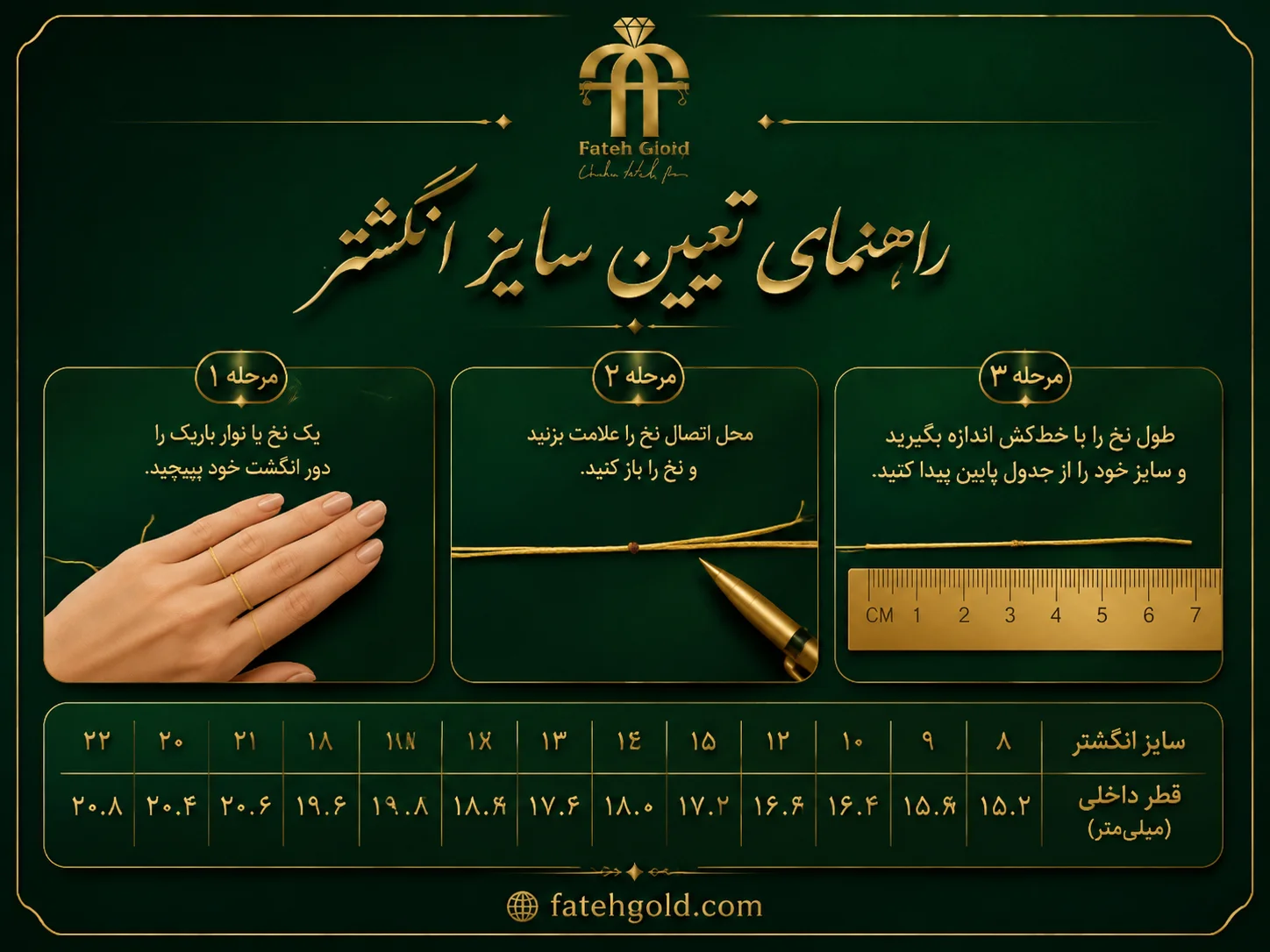 راهنمای تعیین سایز انگشتر طلا زنانه