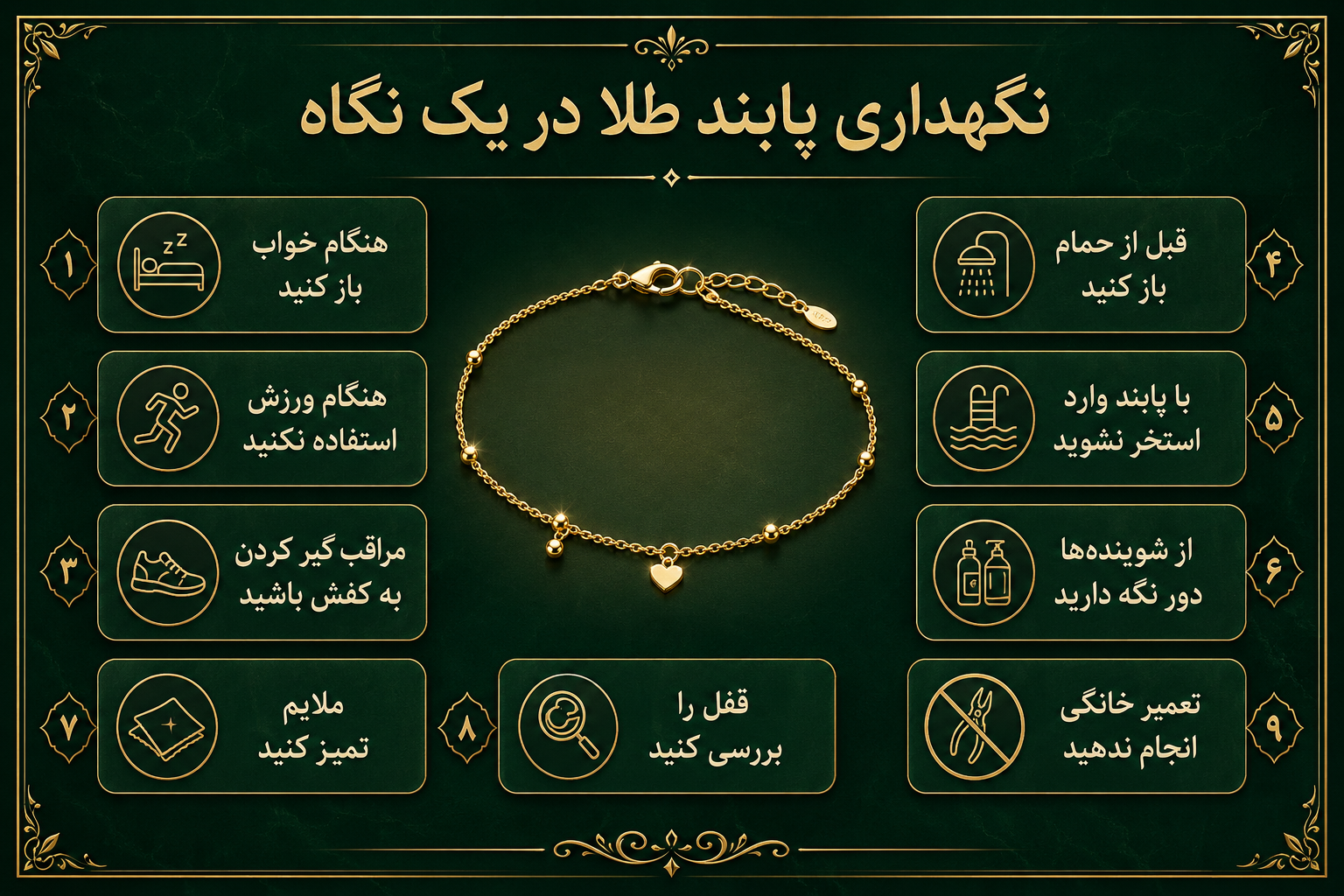 نگهداری پابند طلا در یک نگاه