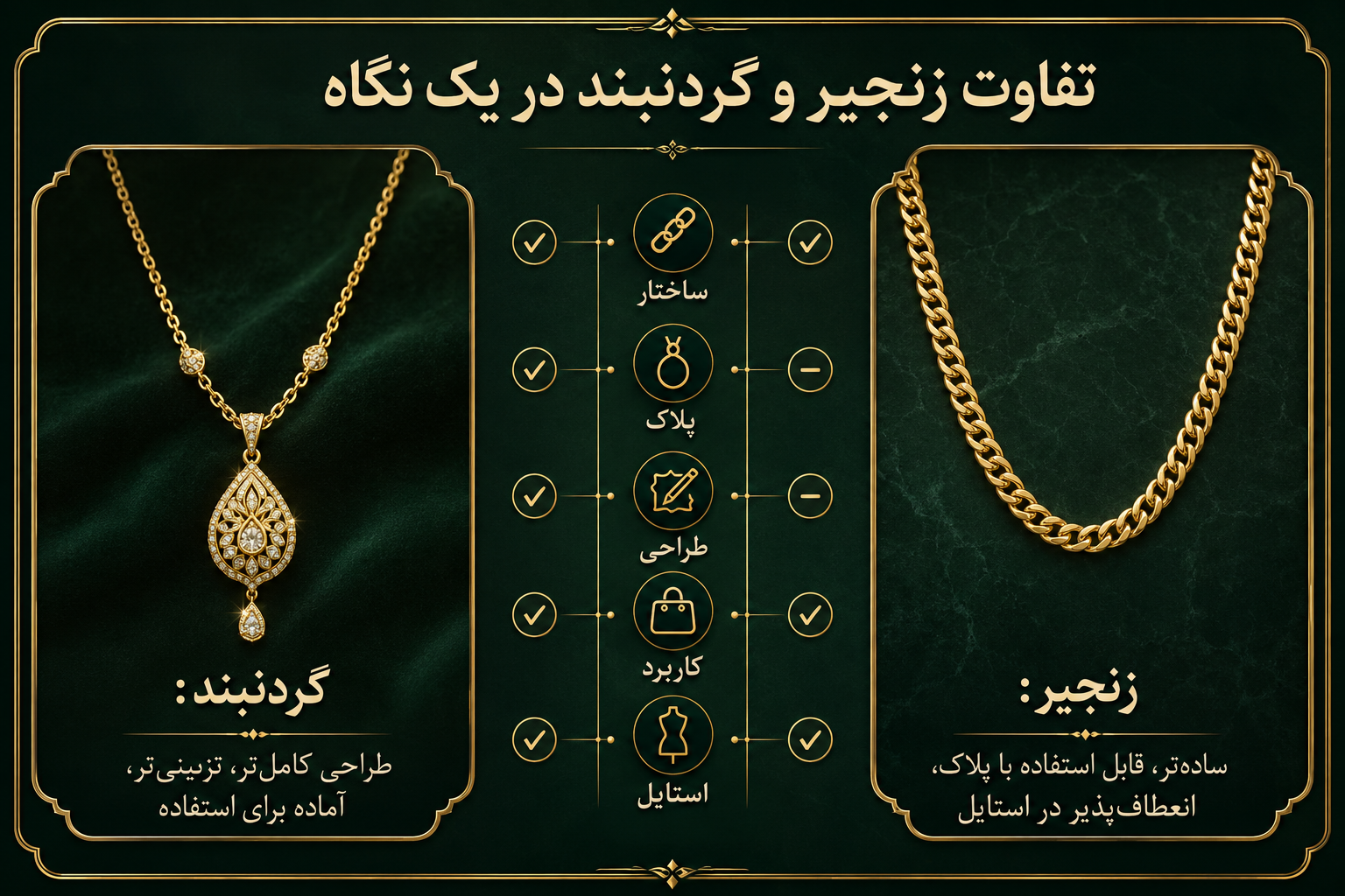 تفاوت زنجیر و گردنبند در چیست؟