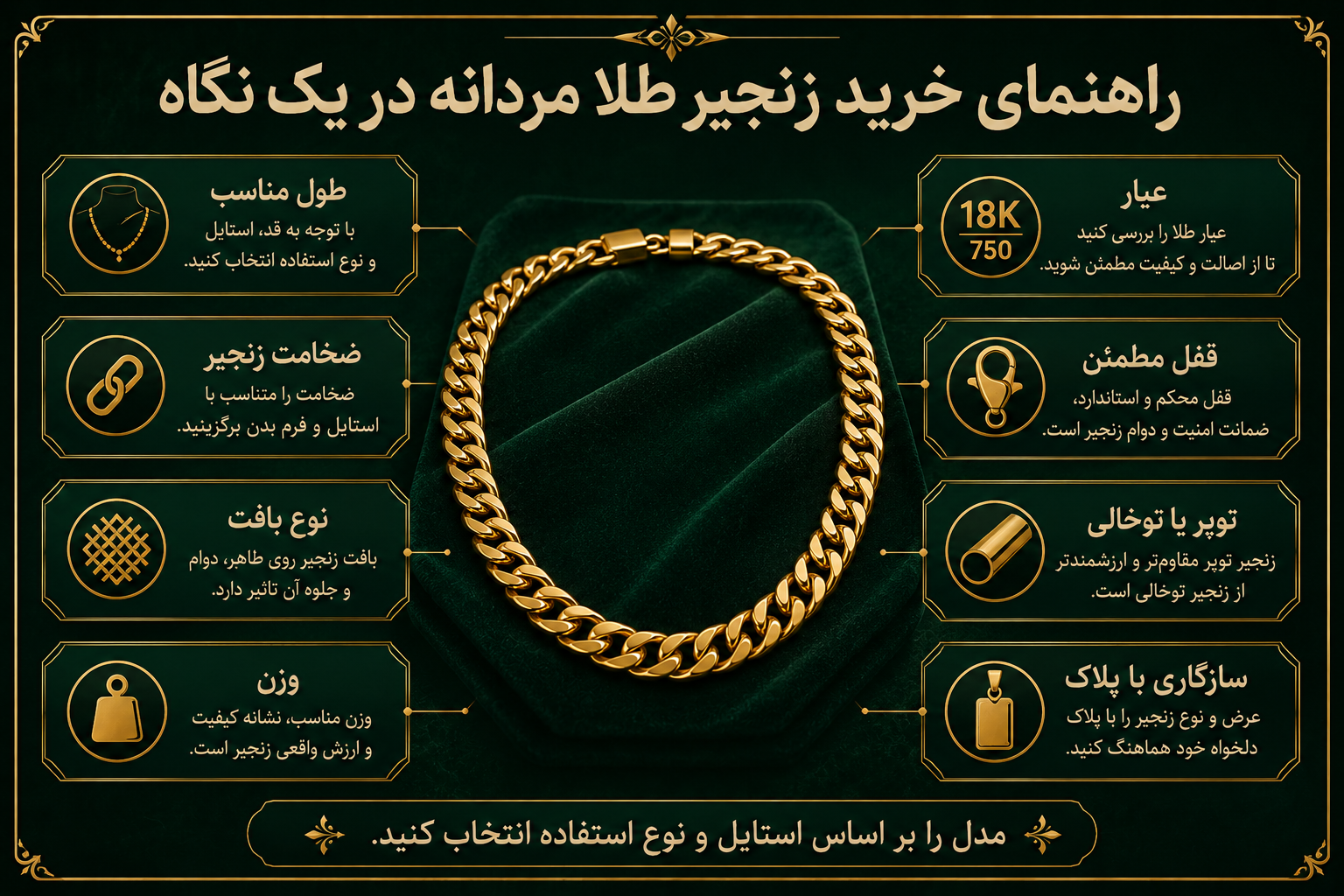 راهنمای خرید زنجیر طلا مردانه در یک نگاه