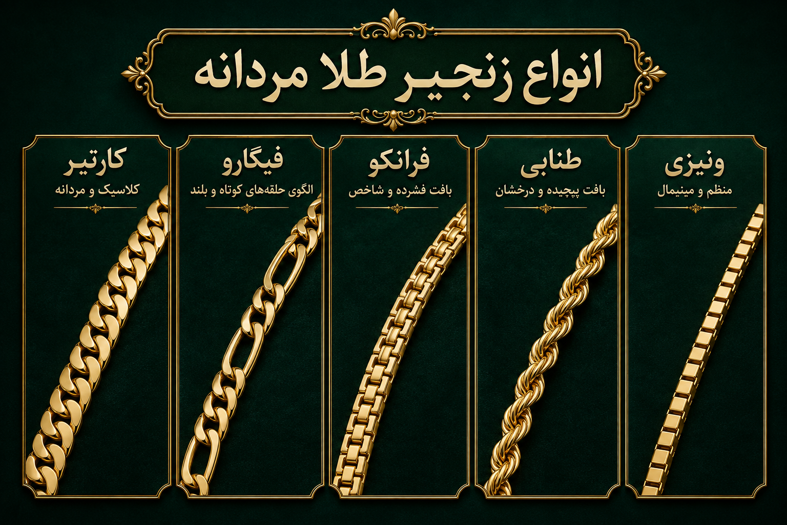 انواع زنجیر طلا مردانه را بشناسید