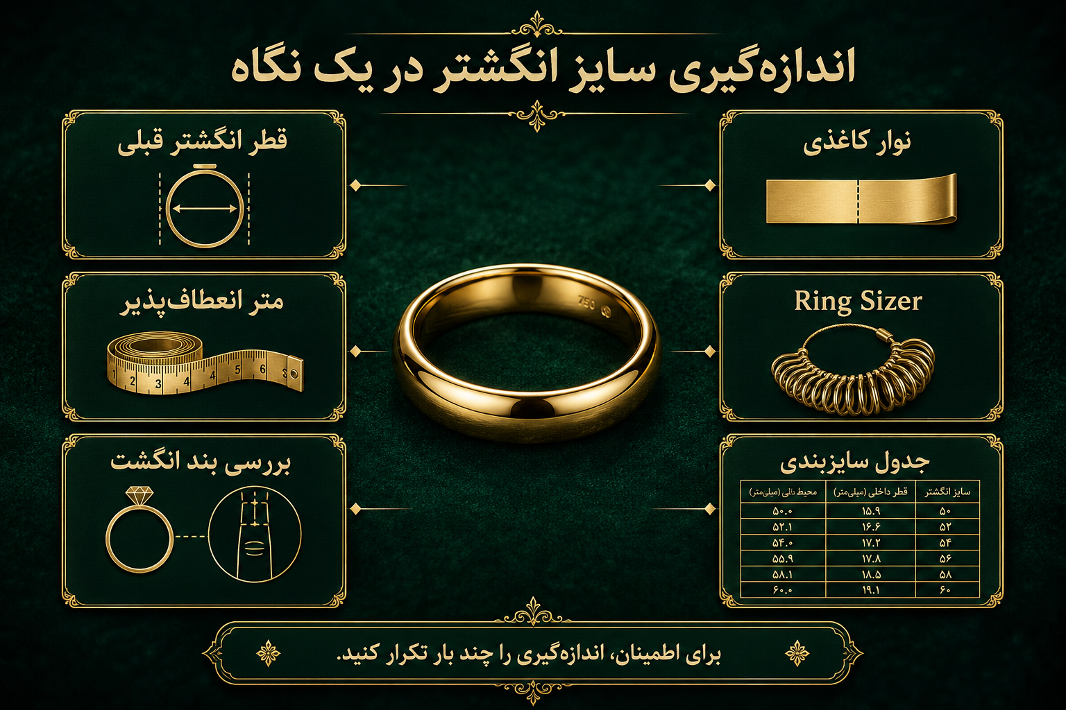 چگونه سایز انگشتر را اندازه بگیریم؟ در یک نگاه