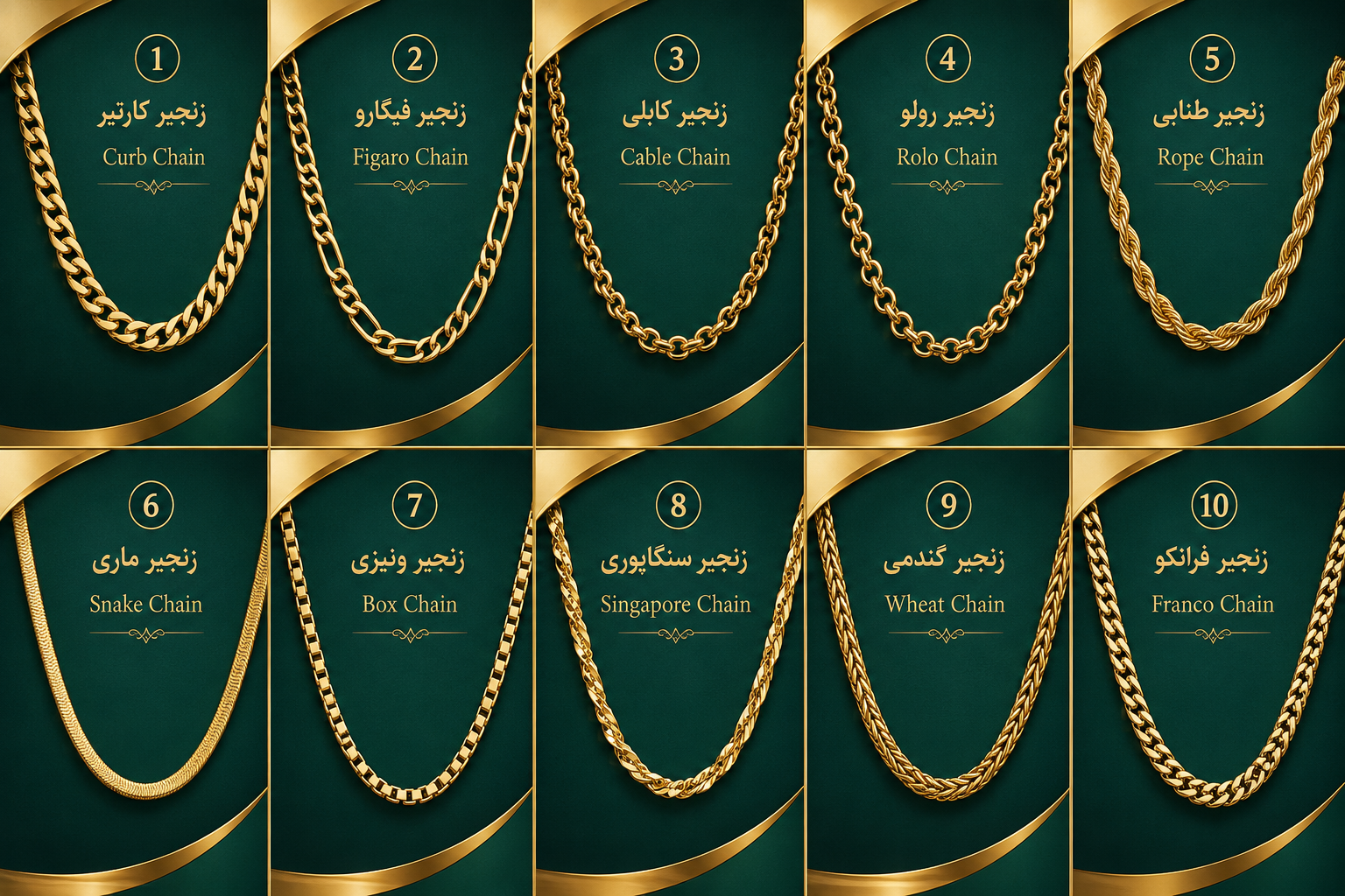 10. زنجیر فرانکو یا Franco Chain