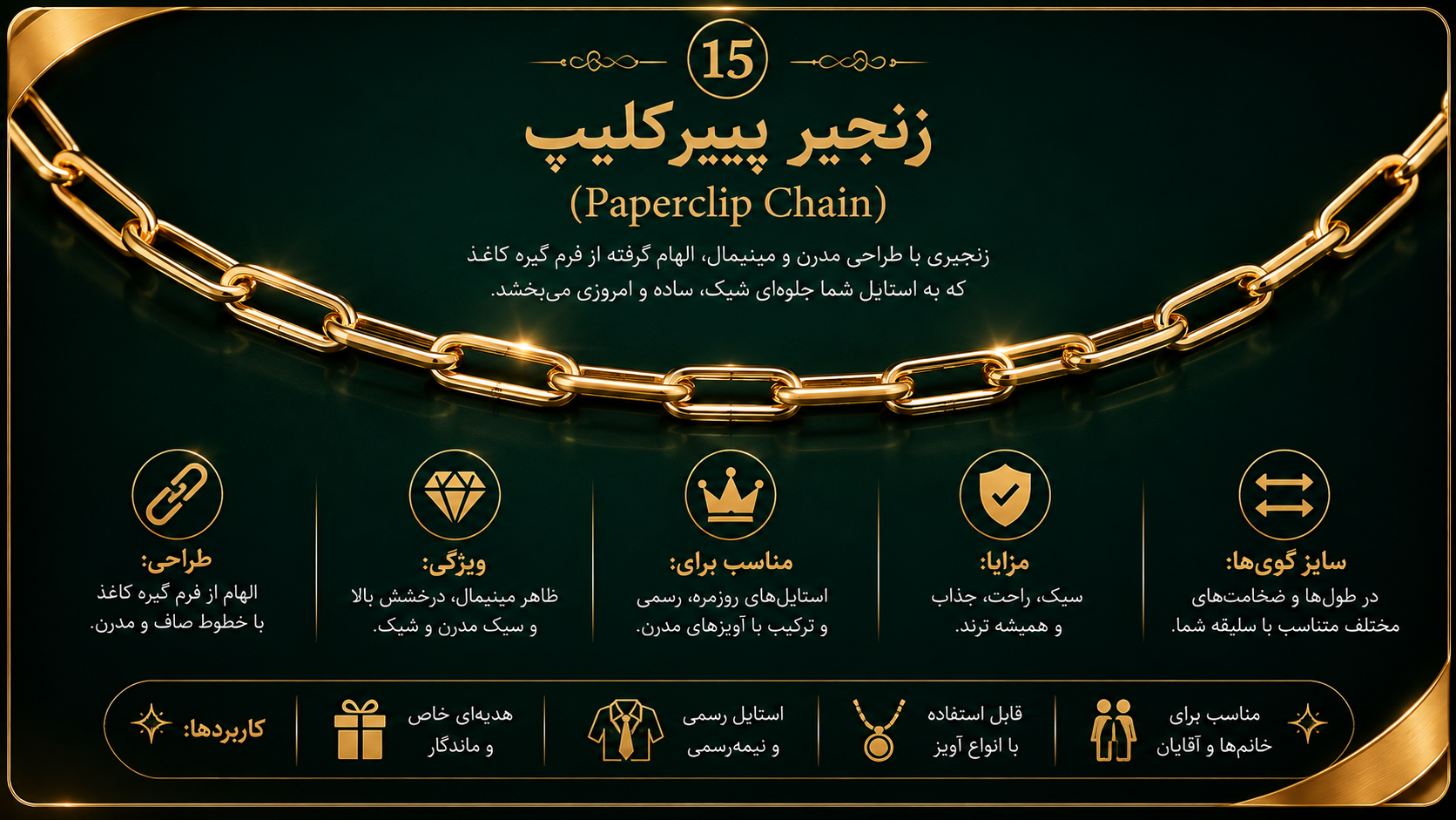 15. زنجیر پیپرکلیپ یا Paperclip
