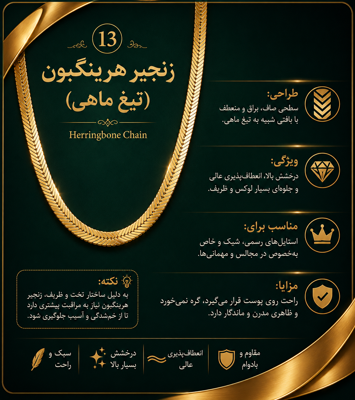 13. زنجیر هرینگبون یا تیغ ماهی