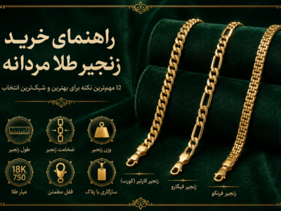 راهنمای خرید زنجیر طلا مردانه
